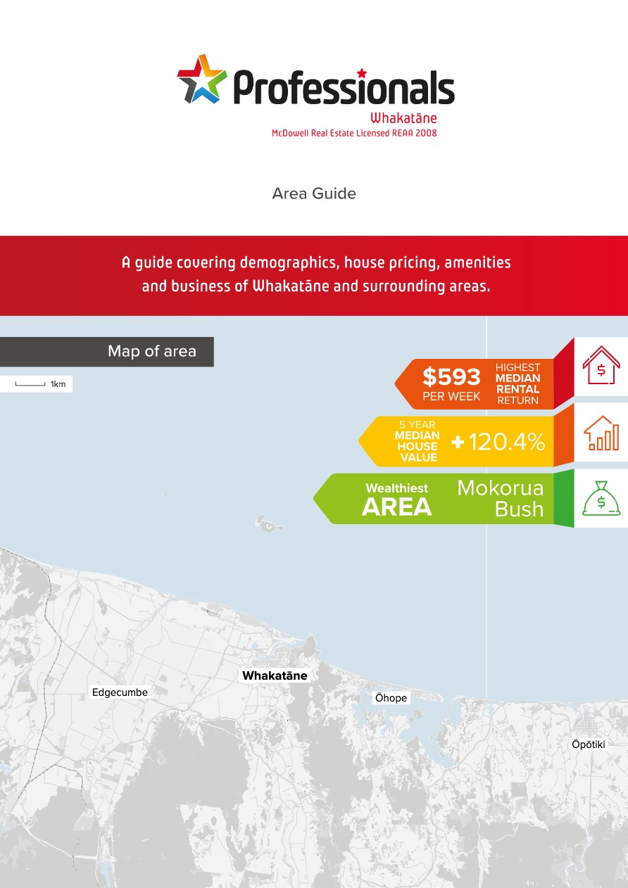 ProfessionalsWhakatane_0011 Growth Media